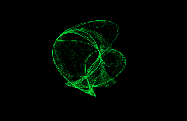 Clifford Attractor | NegativeSpace.Net