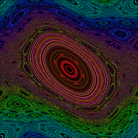 The Standard Map | NegativeSpace.Net